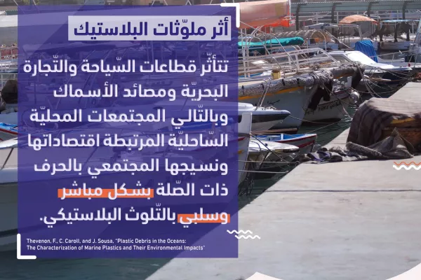 Environmental Fisher Project gallery