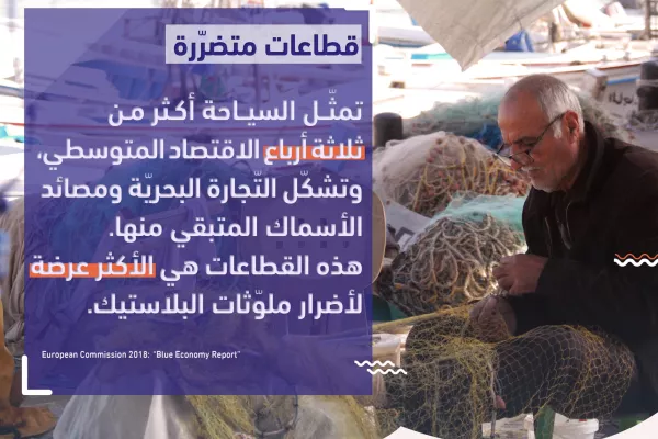 Environmental Fisher Project gallery