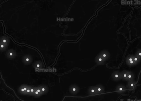 White Phosphorus Attacks